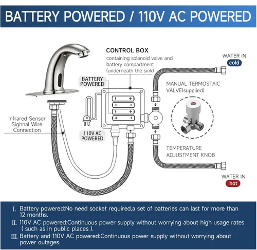 Vista 5 de Grifo de lavabo de baño sin contacto, sensor de movimiento automático, manos libres, con placa de cubierta de orificio y válvula de agua de mezcla