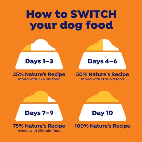 Vista 5 de Nature's Recipe Alimento húmedo para perros, paquete variado, taza de 2.75 onzas (paquete de 24)