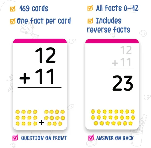 Vista 2 de merka Tarjetas flash de matemáticas, 169 tarjetas en total, matemáticas de aprendizaje adicional, matemáticas preescolares, juego de creación