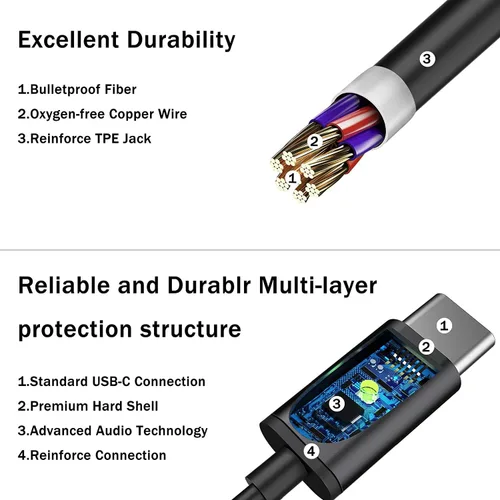 Vista 5 de Auriculares USB C con micrófono para iPhone 15 16 Pro Samsung Galaxy S24 S25 Ultra S22 S23 Ultra A54 S21 S20 FE Auriculares intrauditivos estéreo