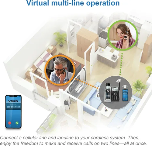 Vista 2 de VTech VS306-3 DECT 6.0 3 teléfonos inalámbricos para el hogar con Bluetooth, sistema de contestación, bloqueador de llamadas inteligente, anuncio