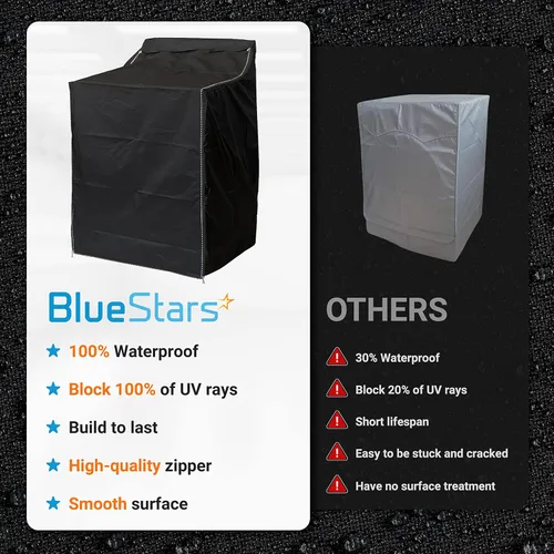 Vista 5 de BlueStars 2 PCS Fundas para Lavadora de Carga Superior - Protección Exterior Premium para la Mayoría de Fundas de Lavadora y Secadora - A29" x P28