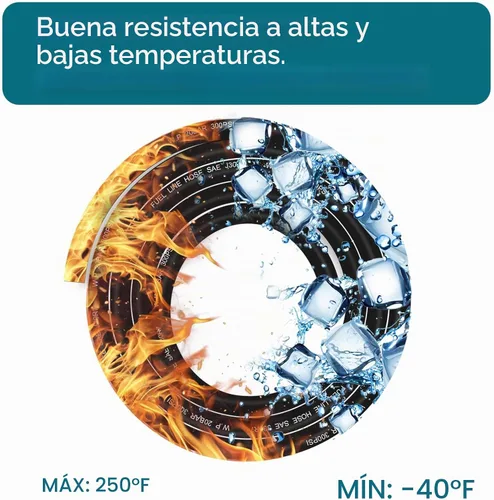 Vista 7 de Manguera de línea de combustible, diámetro interior de 1/2 pulgada