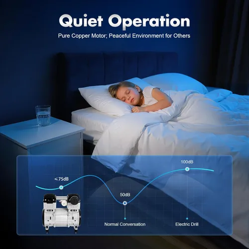 Vista 3 de Bomba de vacío sin aceite de 1100 W, cabezal de compresor de aire silencioso 7CFM para uso industrial, compresor de aire sin aceite de 110 V, bomba