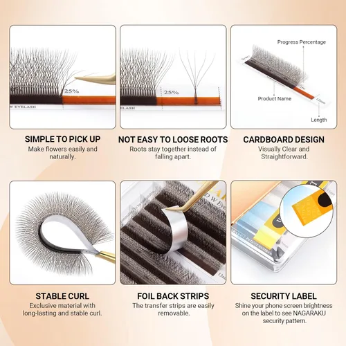 Vista 255 de NAGARAKU Extensión de pestañas en forma de W 3D con volumen en racimo, abanico prefabricado, pestañas postizas de visón sintético mate negro