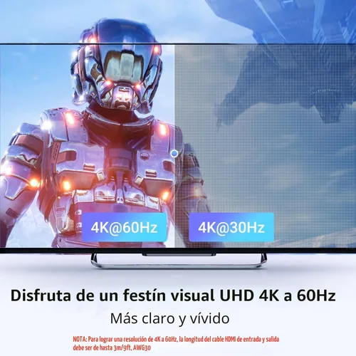 Vista 3 de UGREEN Interruptor HDMI 5 en 1 de Salida 4K@60Hz, Divisor HDMI con Caja de Selección de Interruptor de 5 Puertos Soporta 3D CEC HDR HDCP2.2