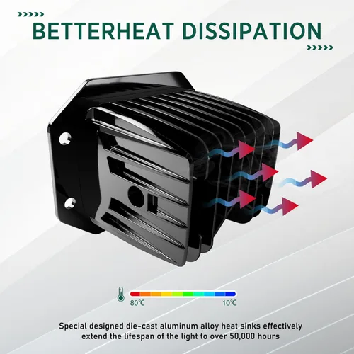 Vista 7 de ASLONG 2 unidades de focos LED empotrados de 5 pulgadas, 6 modos ámbar/blanco, luces estroboscópicas intermitentes antiniebla, luz de marcha atrás
