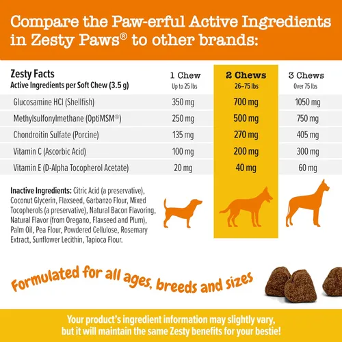 Vista 5 de Zesty Paws Mobility Bites Suplemento para articulaciones de perro, masticables de cadera y articulaciones para perros, productos para mascotas