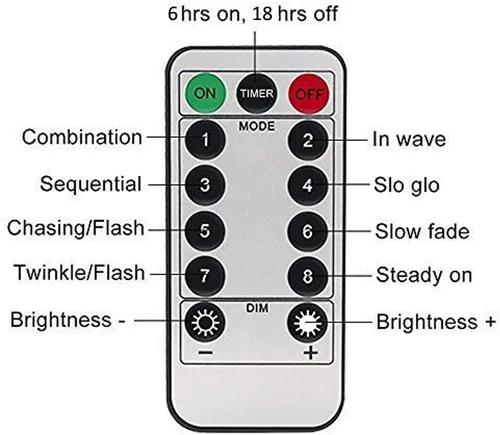 Vista 6 de Cadena de luces, luces LED de alambre de cobre, cada juego de 33 pies/32.8 ft 100 LED y 9 controles remotos. Funciona con pilas AA, luces Rojo