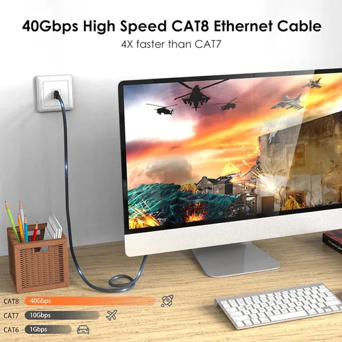 Vista 2 de Cable Ethernet Cat 8 de 50 pies, para exteriores, cable trenzado de nailon Cat 8, resistente 26AWG 40Gbps, 2000MHz, cable de conexión S/FTP