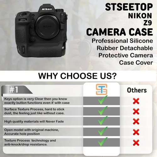 Vista 4 de Funda de cámara para Nikon Z9 - Funda protectora de silicona DSLR, jaula desmontable, a prueba de golpes, a prueba de polvo (negro)