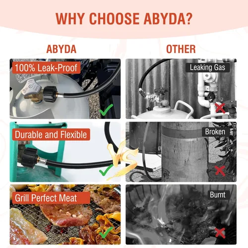 Vista 5 de ABYDA Manguera adaptadora de propano de 3 pies, manguera de tanque de propano de 1 libra a 20 libras con QCC1/tipo 1 para tanques de 5-40 libras
