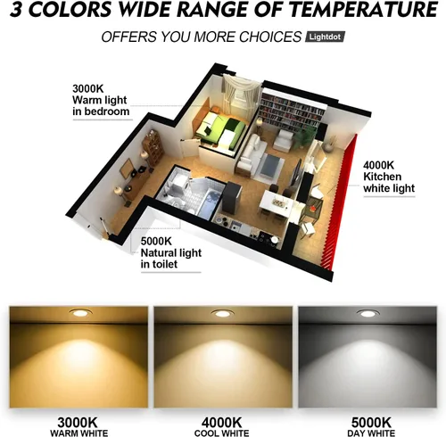 Vista 5 de Lightdot Carcasa LED empotrable de 6 pulgadas con molde, luz giratoria de cardán CRI>90 3000K/4000K/5000K regulable Incluye caja de conexiones