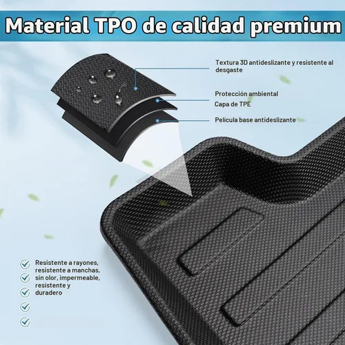 Vista 5 de Mixsuper Forro de carga para Rivian R1S 2022-2024 2025, alfombrilla para maletero para todo tipo de clima, para accesorios R1S, alfombrilla
