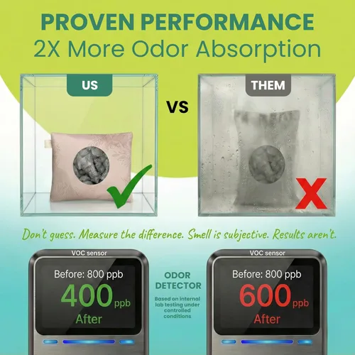 Vista 4 de Roonin Absorbedor de olores de carbón activado, bolsa purificadora de aire de carbón de bambú, bolsas de carbón activado, paquetes absorbentes