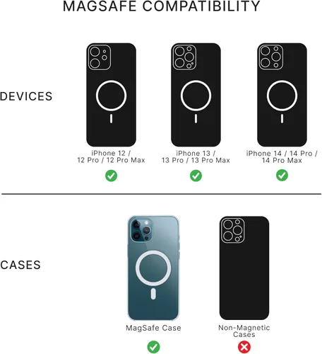 Vista 5 de Chow Chow Mars Funny Dog Astronaut PopSockets MagSafe PopGrip for iPhone