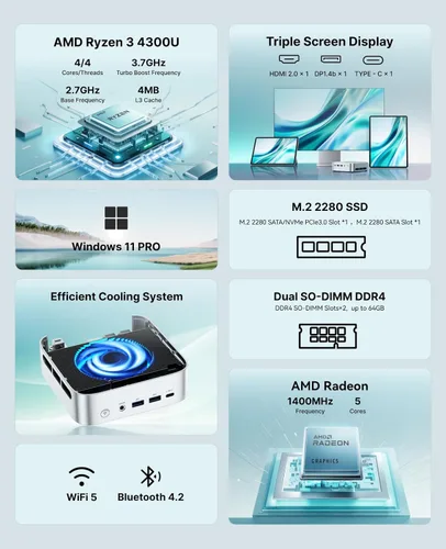Vista 2 de ACEMAGIC Mini PC K1 AMD Ryzen 4300U (Beats i3-10110U/3500U), 8GB RAM 256GB SSD, Mini computadora de escritorio 4K Triple Display/4xUSB3.2, USB-C