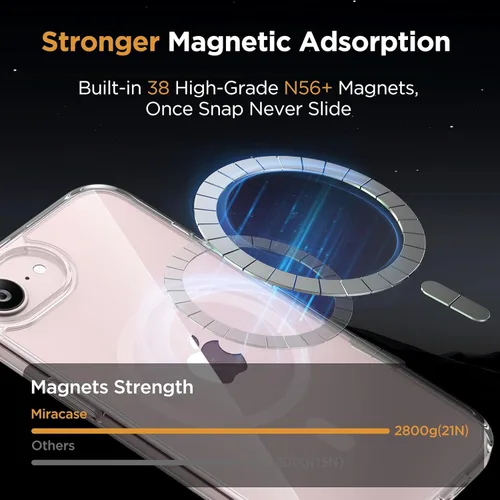 Vista 402 de Miracase - Funda magnética para iPhone 13 de 6.1 pulgadas (compatible con MagSafe) (con 2 protectores de pantalla), protección de grado militar
