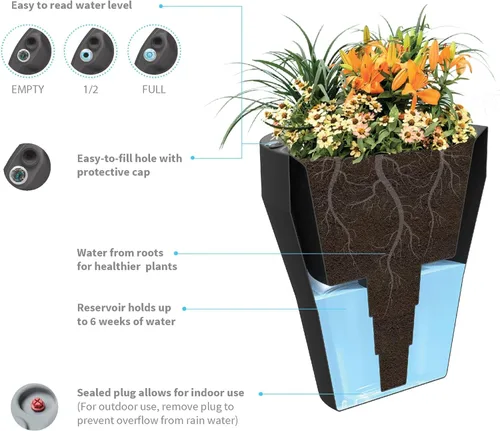 Vista 7 de Crescent Garden Rim TruDrop - Maceta de riego automático, 18 pulgadas (blanco alpino)