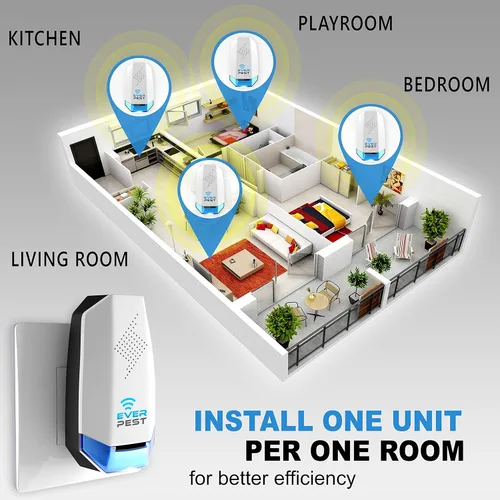 Vista 5 de Repelente ultrasónico Pest Cоntrol – Ecológico electrónico y ondas electromagnéticas ultrasónico repelente de plagas interior/exterior Plug in