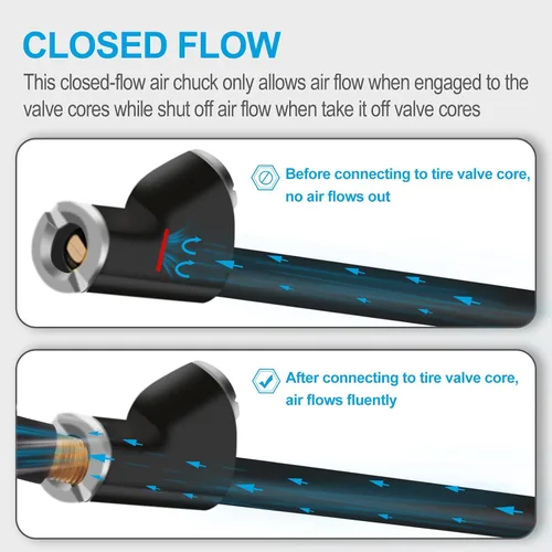 Vista 2 de Mandril de Aire 6.2", 1/4" FNPT Mandril de Neumático Cerrado de Doble Cabeza Extendida con Conector Rápido para Medidor Inflador de Neumáticos