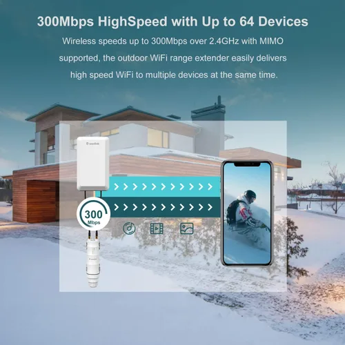 Vista 5 de WAVLINK Extensor de alcance WiFi resistente a la intemperie al aire libre, N300 WiFi inalámbrico de largo alcance AP/enrutador/repetidor/modo WISP