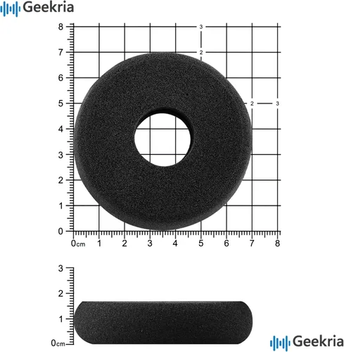 Vista 6 de GRADO, SR60, SR80, SR125, SR225, M1, M2, diseño de audífonos Repuestos Pad / Cojín / Oreja tazas / Oreja / Almohadillas de repuesto