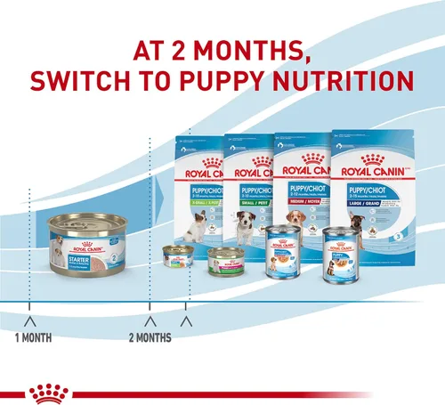 Vista 5 de Royal Canin Size Health Nutrition Starter Mother & Babydog Mousse en Salsa Comida para Perros, 5.1 oz (Pack de 24)
