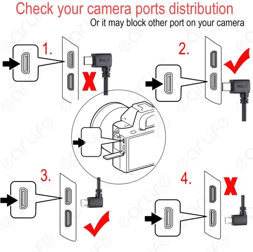 Vista 6 de Cable de control de múltiples cámaras RS USB-C a Multi, para DJI RS4 Pro RS4 RS3 Pro RS3 Mini RS3 RSC2 RS2 Gimbal estabilizador, para cámara Sony