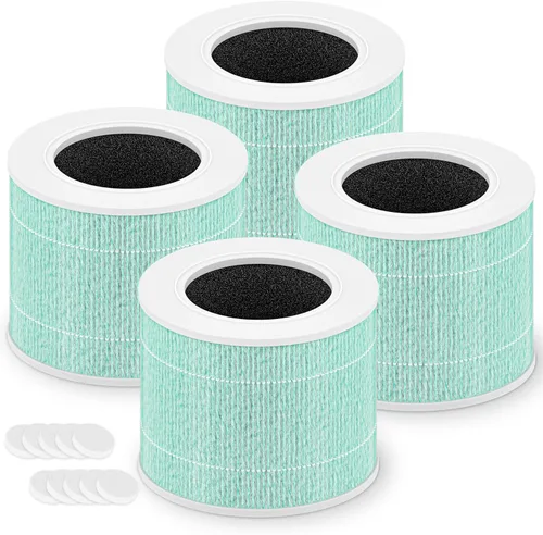 Vista 25 de Core Mini - Filtro de repuesto para removedor de humo LEVOIT Core Mini y Core Mini-P, 3 en 1 grado H13 True HEPA y carbón activado, Core Mini-RF-SR