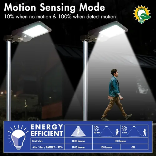 Vista 6 de Wagan EL8588 - Lámpara de calle solar integrada LED de 1000 lúmenes, sensor de movimiento, impermeable, resistente a la intemperie, del atardecer al
