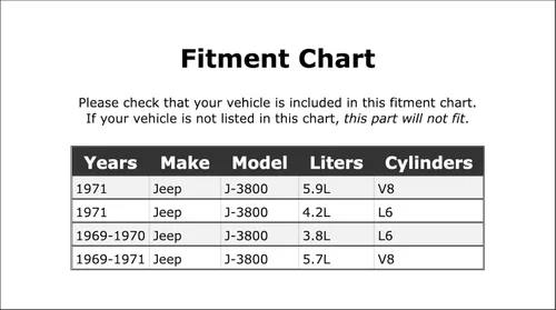 Vista 2 de Kit de filtro de transmisión compatible con Jeep J-3800 1969 1970 1971 PC-1062447