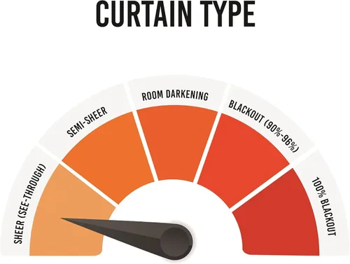 Vista 6 de Warm Home Designs Cortinas de Dosel de Cama Beige de 55 x 144 Pulgadas. Nuestras Cortinas de Cama con Dosel Individual Funcionan Muy Bien como Dosel