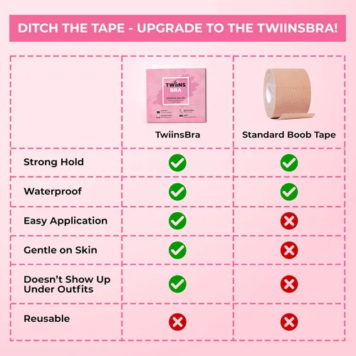 Vista 8 de Cinta de levantamiento de senos - 3 pares con cubiertas para pezones - Cinta para tetas - Cinta para tetas - Cinta para tetas