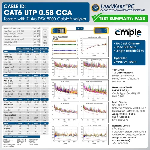 Vista 5 de Cmple - Cable Cat6 1000 pies a granel, cable Ethernet LAN Cat 6, cable de red UTP 23AWG CMR Riser 10Gbps 550 MHz, caja dispensadora de 1000 pies