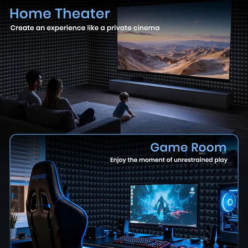 Vista 2 de Focusound Paquete de 2 paneles de espuma acústica piramidal, paneles a prueba de sonido de 48 x 24 x 2 pulgadas para paredes, paneles insonorizados