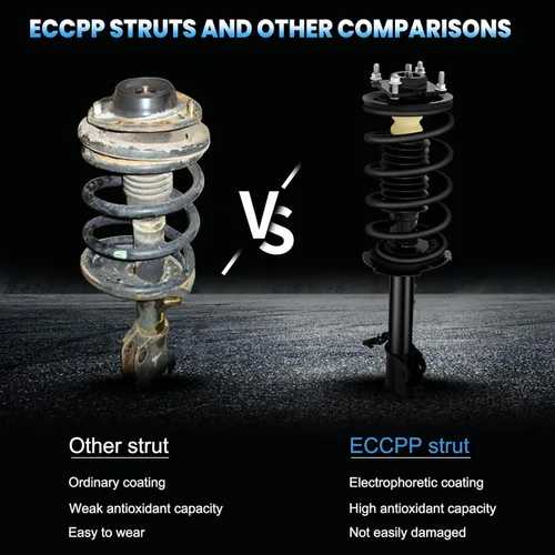 Vista 2 de ECCPP Juego de 2 amortiguadores de resorte delantero para Ford Escape 2001-2012, 2001-2006 para Mazda Tribute, 2008-2011 para Mazda Tribute