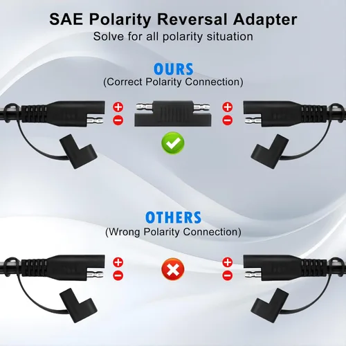 Vista 5 de Cable de enchufe de encendedor de cigarrillos SAE a hembra, calibre 14 SAE de 2 pines, conector de desconexión rápida de 2 pines calibre 14, cable