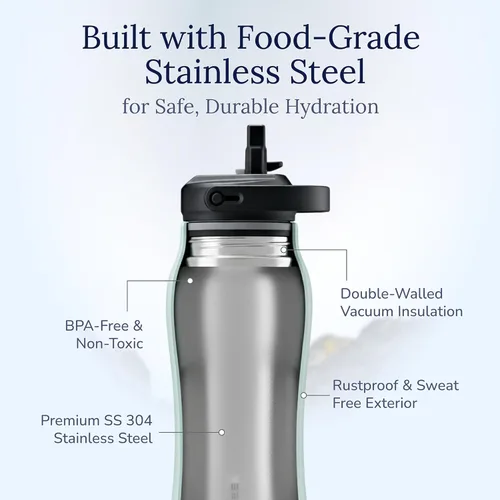 Vista 5 de Insula - Botella de agua de acero inoxidable con boquilla y tapa con popote, sin BPA y a prueba de fugas, botella de agua aislada al vacío de doble