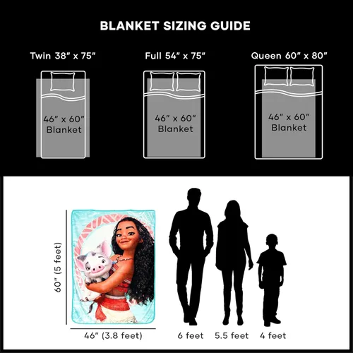 Vista 7 de Manta Northwest Moana de micro raschel, 46 x 60 pulgadas, Voyagers