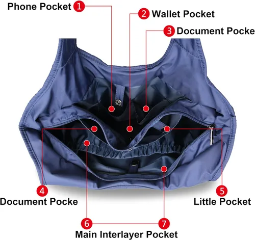 Vista 6 de ZOOEASS - Bolso grande de hombro para mujer, impermeable, multifunción, de nailon, para viaje