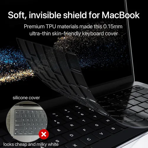 Vista 3 de Protector de Teclado Ultra Delgado Premium, Compatible con MacBook Pro 14/16 de 2025-2021 M5/M4/M3/M2/M1 Pro/Max, MacBook Air 13/15 M4/M3/M2, Diseño