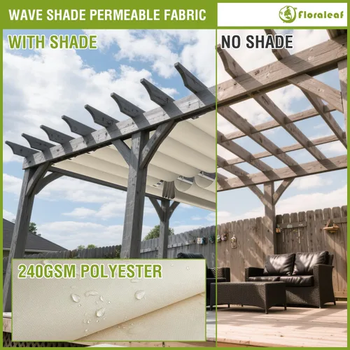 Vista 3 de FLORALEAF Toldo retráctil impermeable de repuesto para pérgola de 4 x 12 pies, con accesorios para cables, para patio, porche, garaje, terraza, toldo