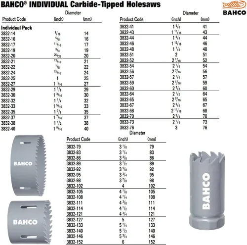 Vista 5 de Bahco BAH3832-44 Sierra de mango con punta de carburo de 1-3/4 pulgadas de diámetro / 1.732 in de diámetro