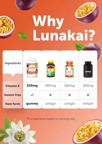 Vista 7 de Lunakai Gomitas de vitamina E con vitamina C - Fórmula patentada más sabrosa - 250 mg (400 UI) VIT E - Antioxidante, apoyo para la salud de la piel