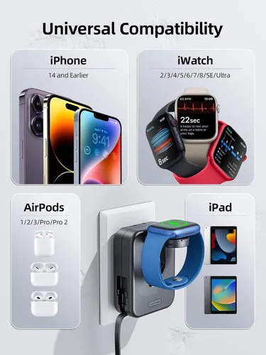 Vista 7 de Bloque de cargador para Apple Watch, cargador de pared 2 en 1 con cable de carga retráctil integrado, adaptador de corriente de enchufe plegable