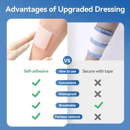 Vista 4 de Niceful Apósito de Silicona Súper Absorbente para Heridas-4"× 4" Vendajes Autoadhesivos para el Cuidado de Heridas, Elegible para FSA HSA