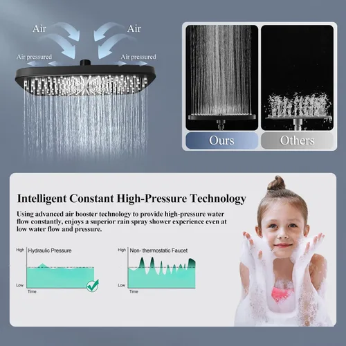 Vista 3 de Cabezal de ducha de lluvia de alta presión con combo de rociador de mano, cabezales de ducha de lluvia de 12 pulgadas con brazo de extensión