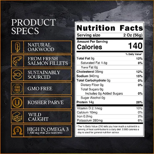 New York's Finest Hot Smoked Norwegian Roast Salmon [3 x 4 onzas] [Combo surtido] - Kosher, sin gluten, alto en omega-3, todo natural.