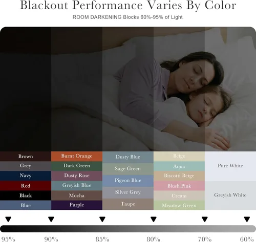 Vista 2 de PONY DANCE - Cortinas opacas aisladas térmicamente, set de 2 cortinas opacas con bolsillo para barra pestaña trasera, paneles de cortinas opacas